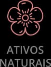 Ativos Naturais